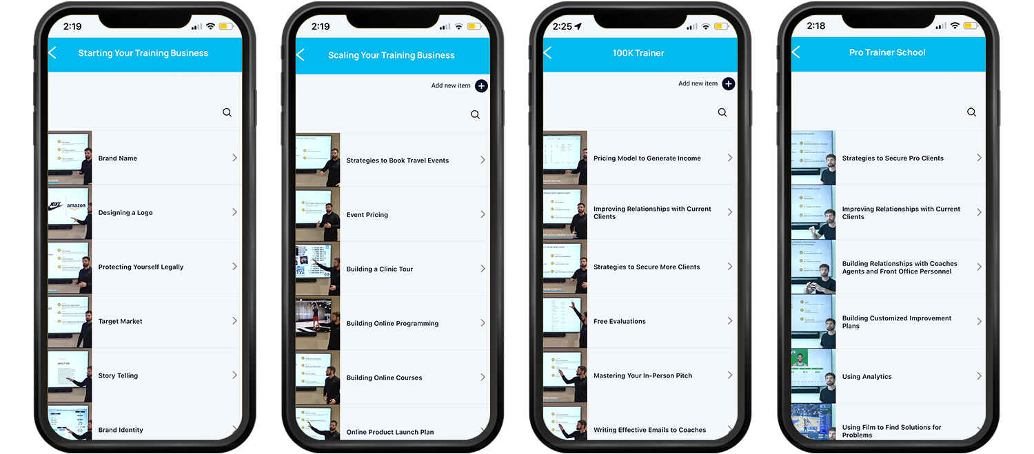 Pure Sweat Business of Basketball Training Program